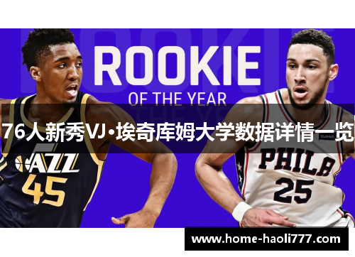 76人新秀VJ·埃奇库姆大学数据详情一览
